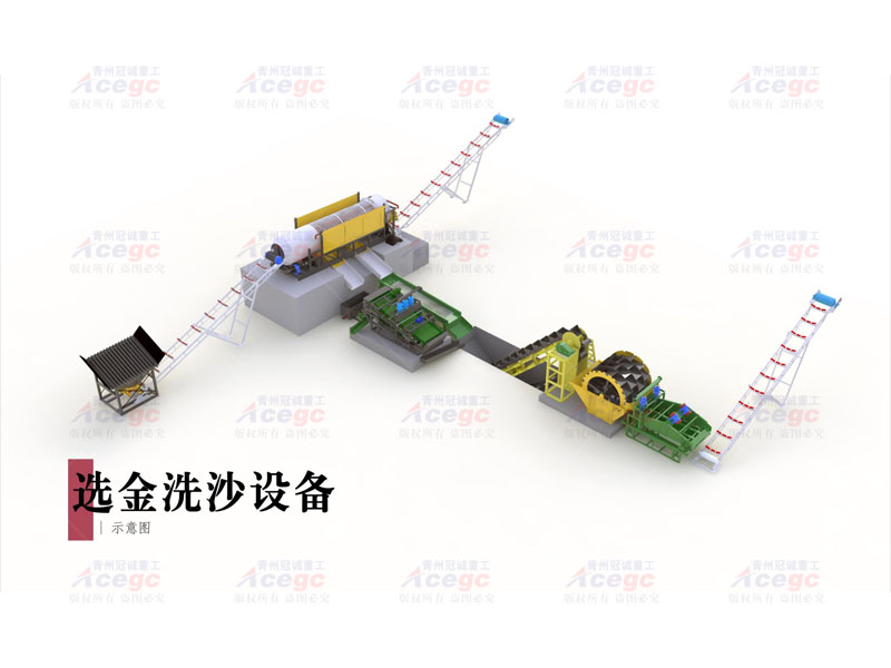 每小時(shí)200方選金洗沙設(shè)備